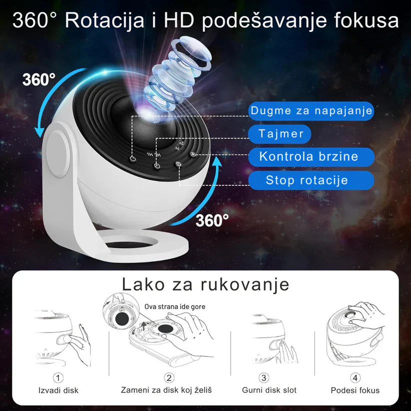 Pretvori Sobu U Galaksiju!