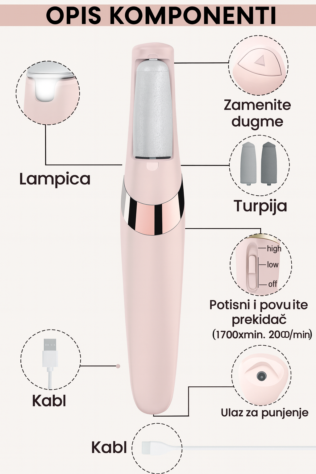 Električna USB Turpija za Pete i Stopala