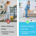 3u1 Električna četka za čišćenje